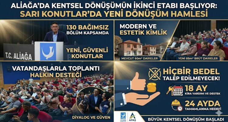 ALİAĞA BELEDİYESİ, SARI KONUTLAR’DA DÖNÜŞÜMÜN İKİNCİ ETABINI BAŞLATIYOR